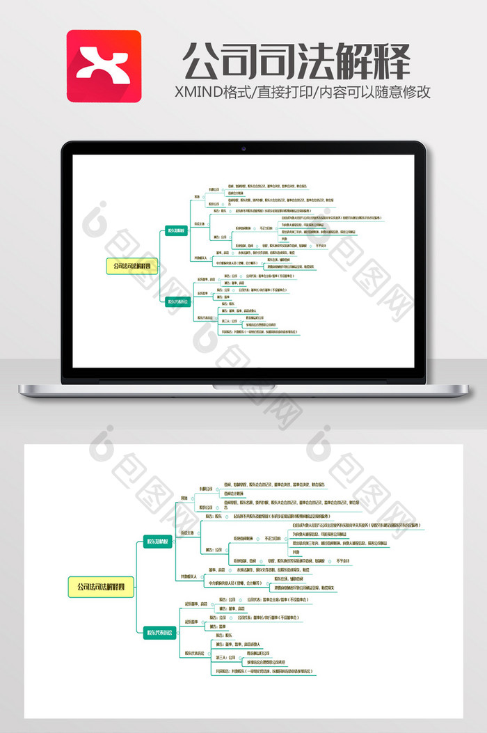 公司司法解释思维导图Xmind模板二