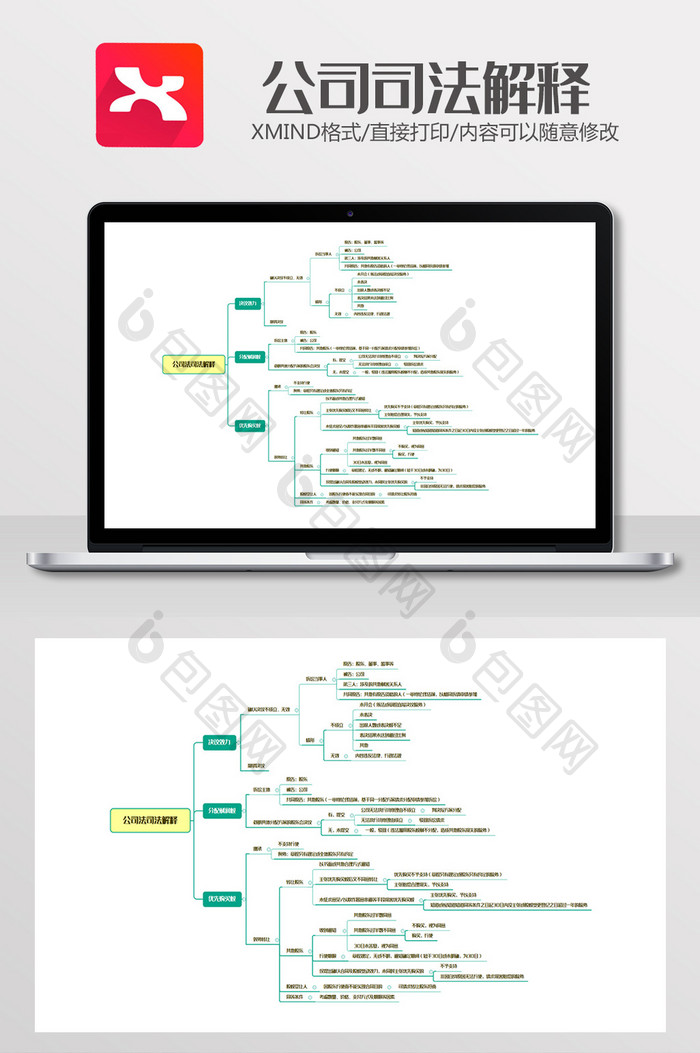 公司法司法解释思维导图Xmind模板一
