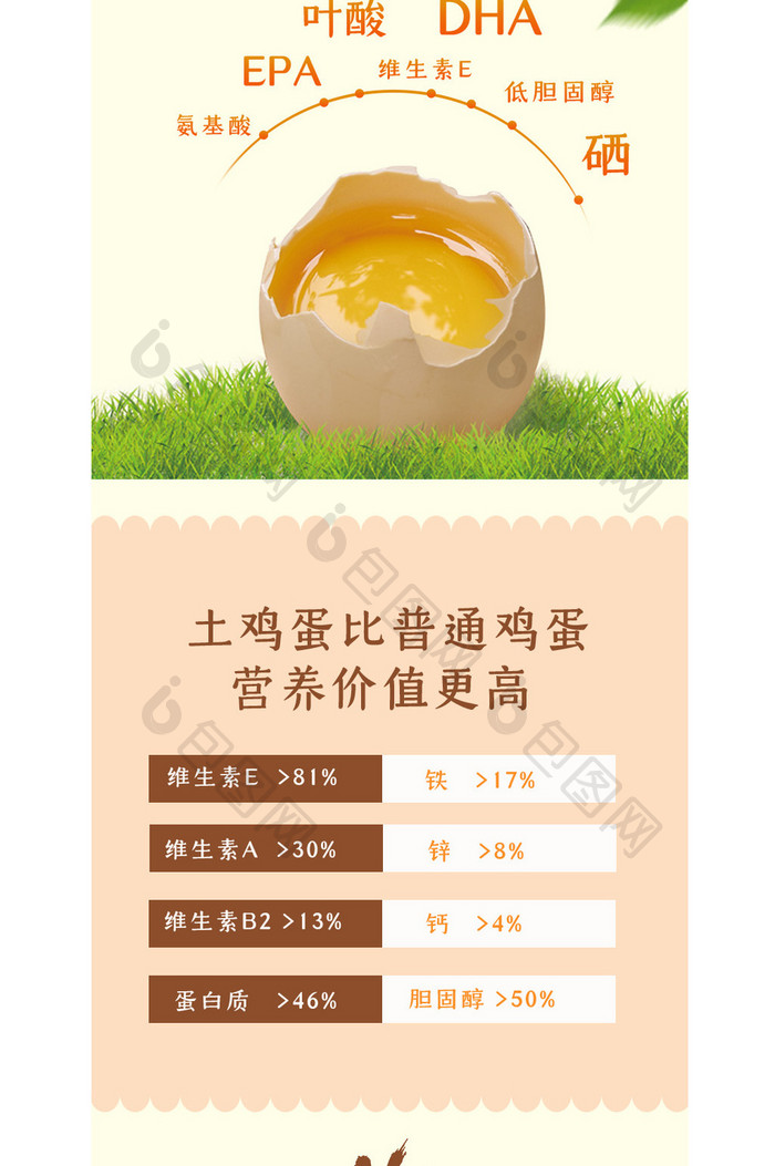土鸡蛋食品美食详情页设计