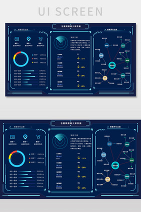 深色金融科技感可视化数据界面