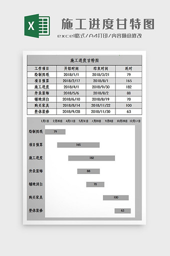 自动生成施工进度甘特图Excel模板图片