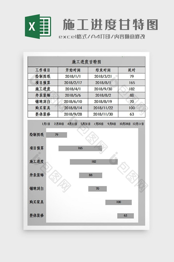 自动生成施工进度甘特图Excel模板图片图片