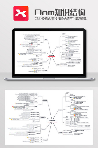 Dom知识结构思维导图Xmind模板图片