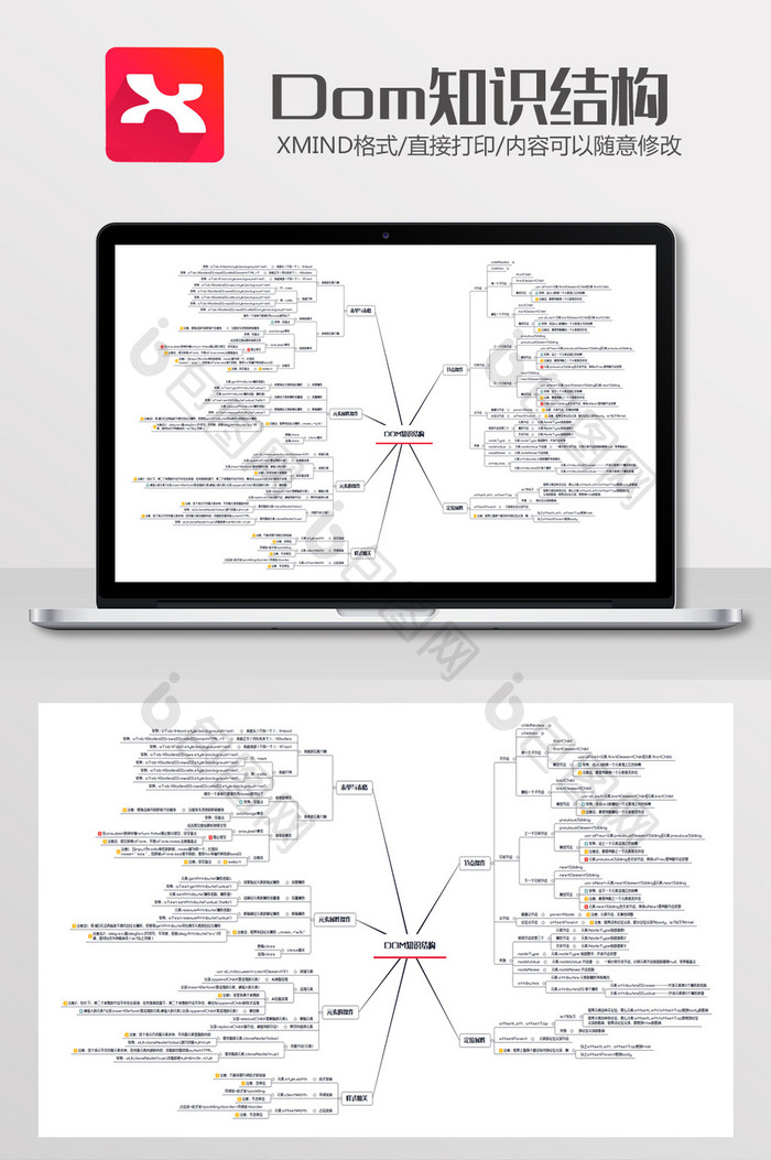 Dom知识结构思维导图Xmind模板