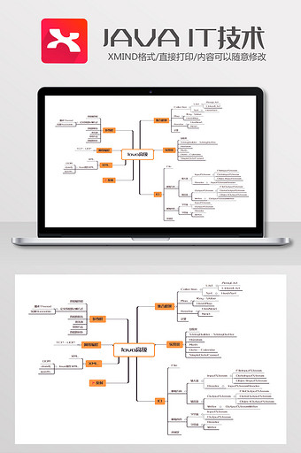 JAVA技术思维导图Xmind模板一