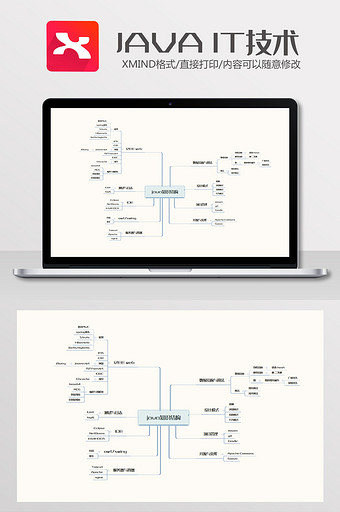 java知识结构思维导图Xmind模板一图片