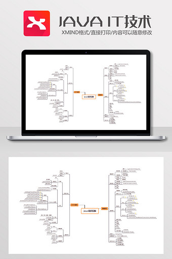 java知识结构思维导图Xmind模板二图片