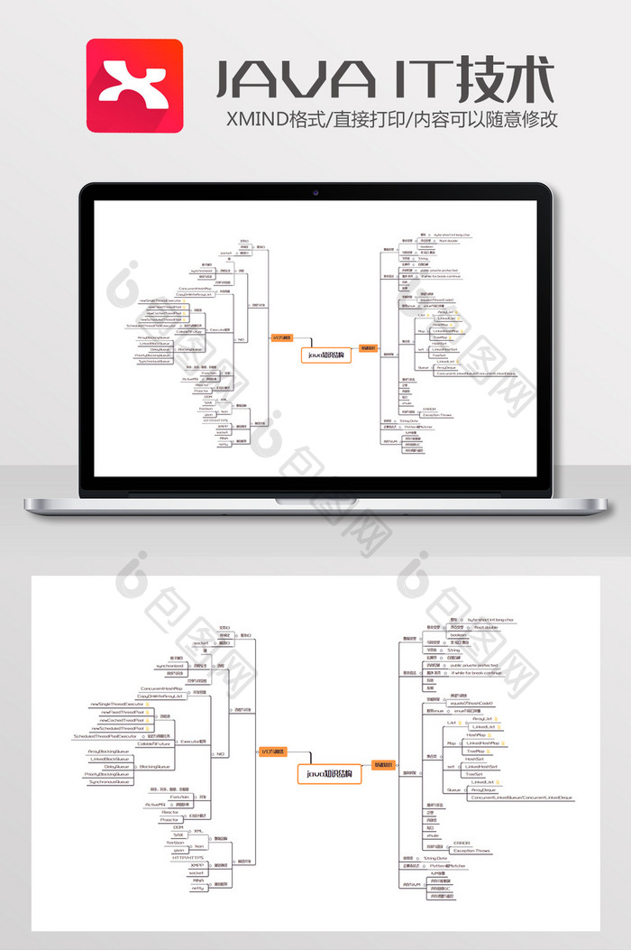 java知识结构思维导图Xmind模板二