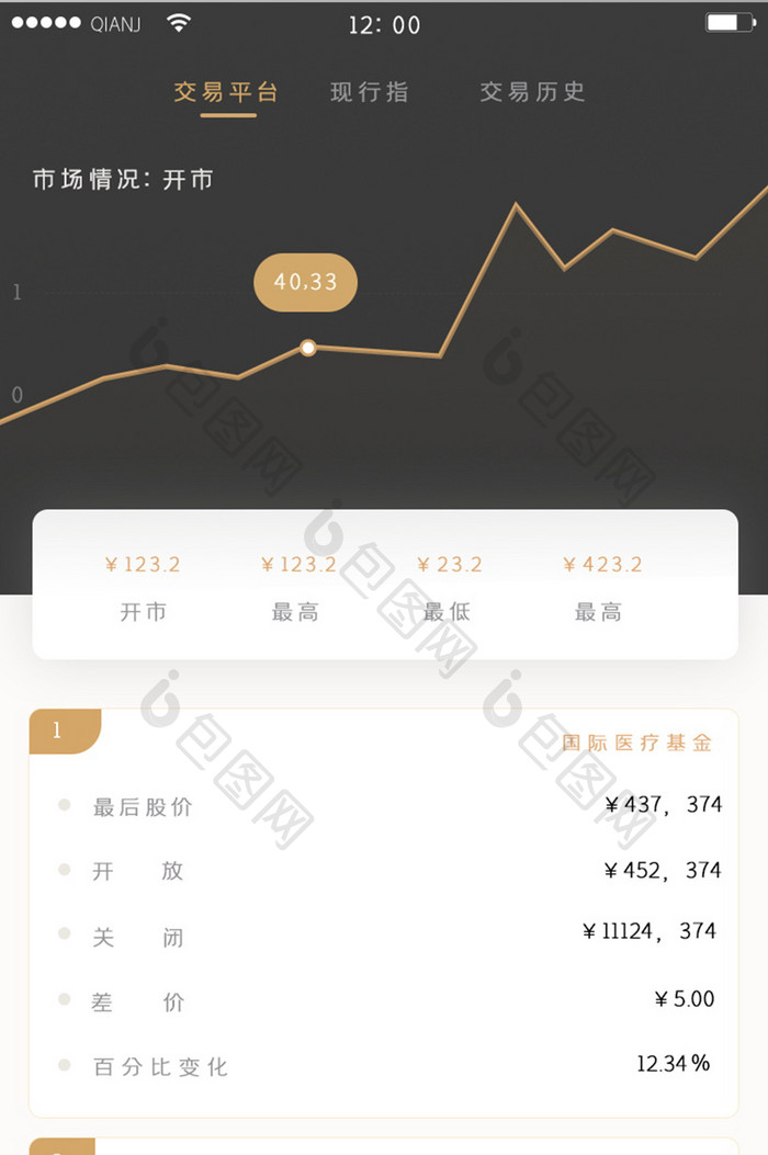 黑色尊贵交易平台市场高端大气简约风格股票