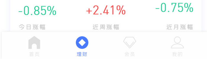 蓝色简约理财类APP首页发现ui移动界面