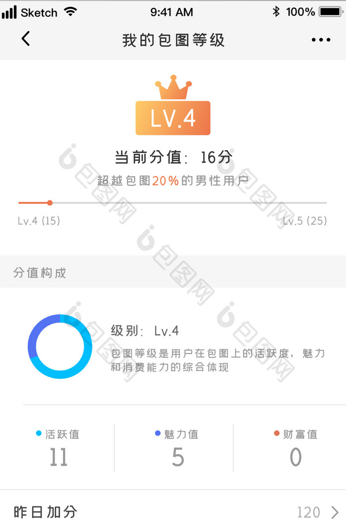 时尚多用途vip会员等级提升ui移动界面