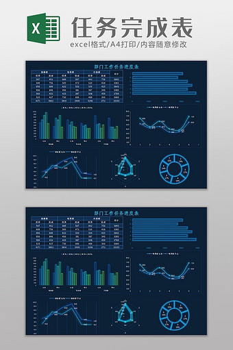 科技可视化部门完成任务进度图表Excel模板图片