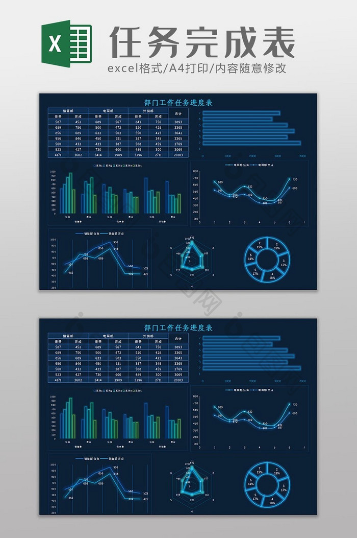 科技可视化部门完成任务进度图表Excel模板