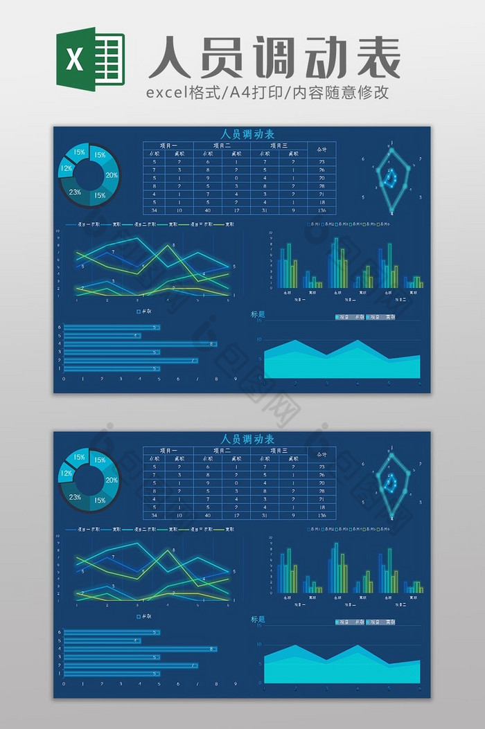 科技可视化自动生成人员调动表Excel模图片图片