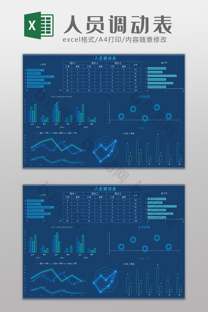 科技可视化自动生成人员调动图表Excel模板