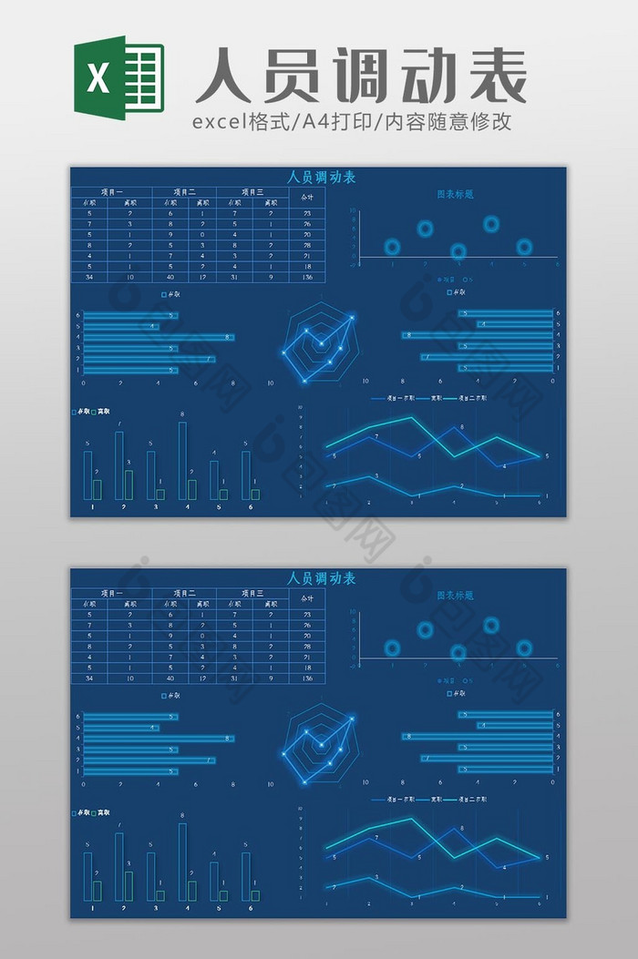 科技可视化自动生成人事科技风图表Exce图片图片