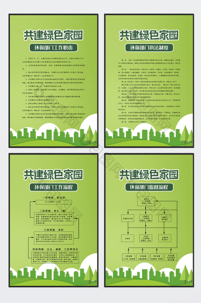 大气环保制度展板四件套展板