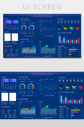 蓝色大数据可视化包图网数据分析平台系统图片