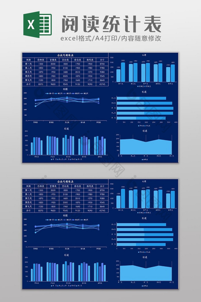 科技可视化自动生成阅读统计表Excel模板