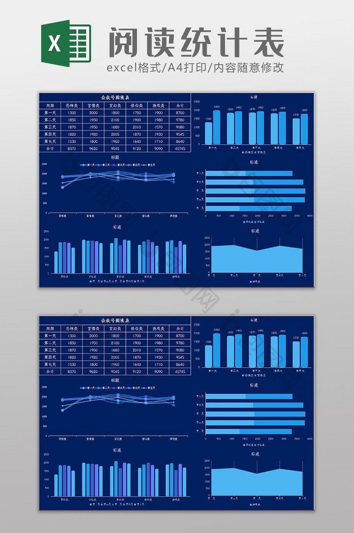 科技可视化自动生成阅读统计表Excel模图片图片