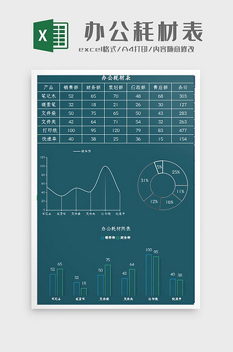 自动生成办公耗材表Excel模板图片