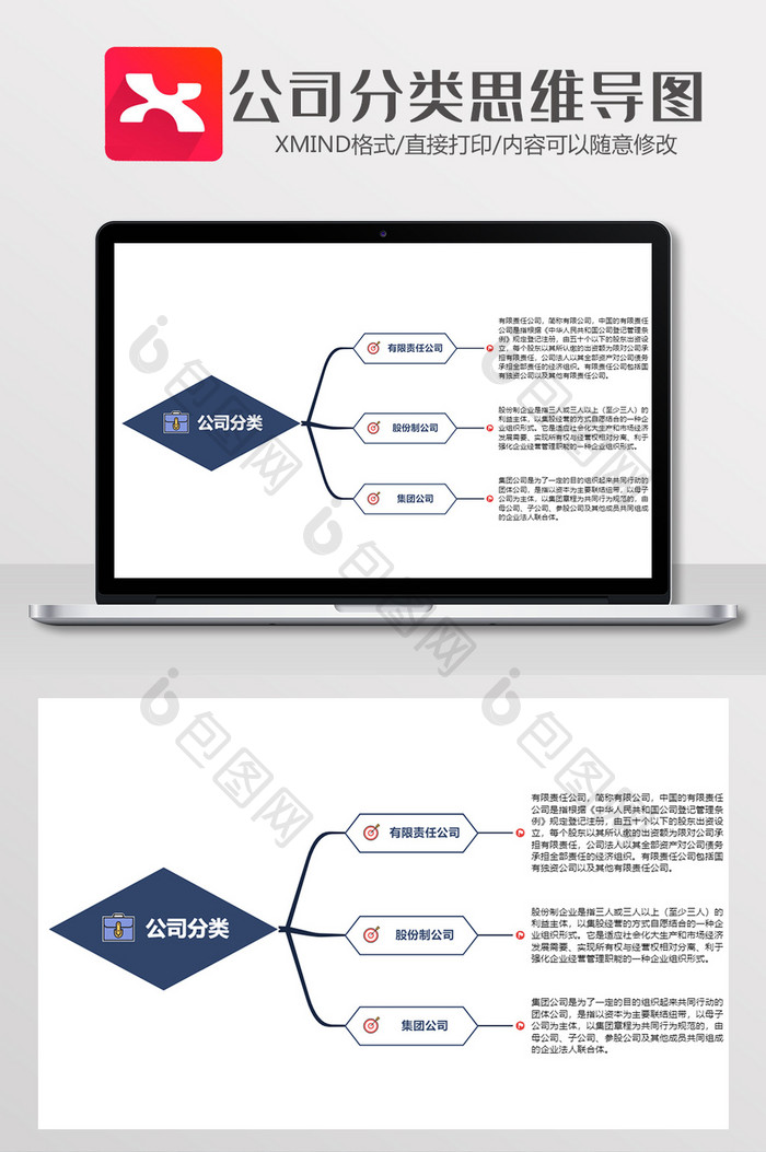 白色简约风公司分类xmind模板