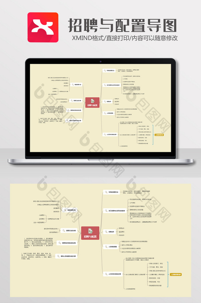 简约大气米黄色招聘与配置xmind模板图片图片