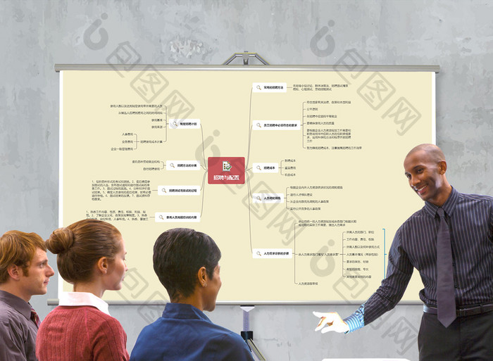 简约大气米黄色招聘与配置xmind模板