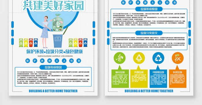 垃圾分类环保节能宣传单页