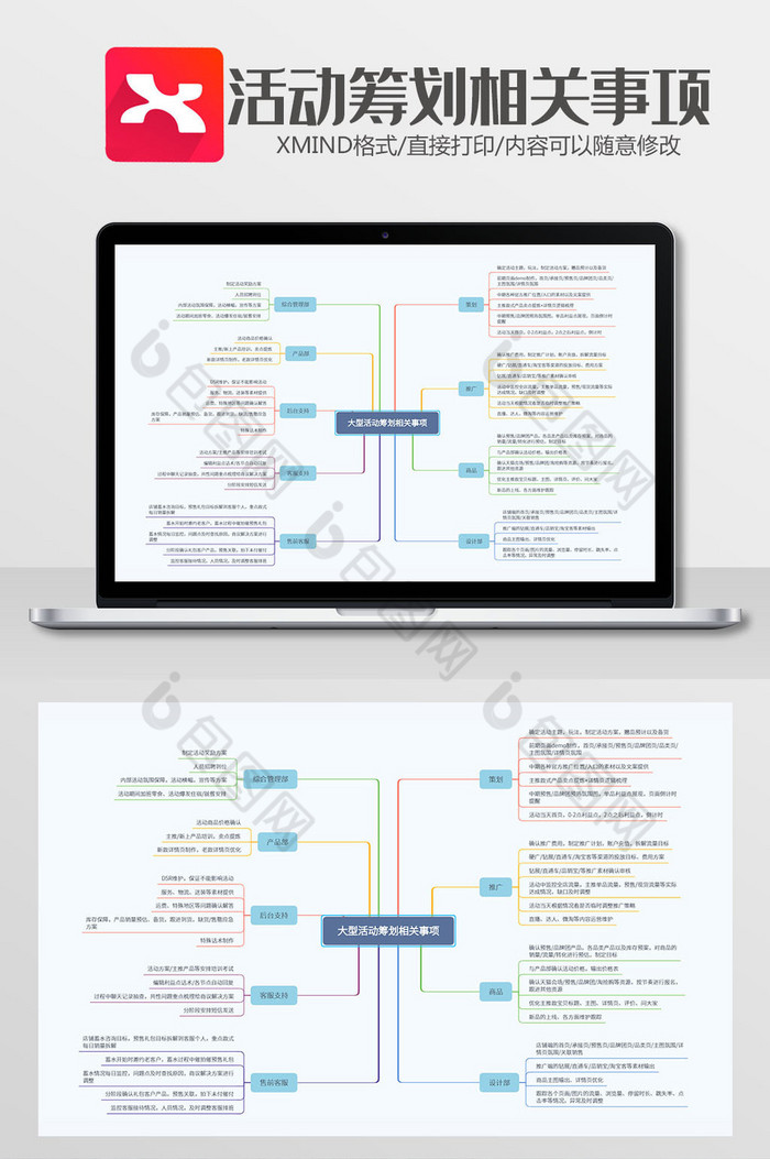 的商务活动筹划事项xmind模板素材免费下载,本次作品主题是word模板