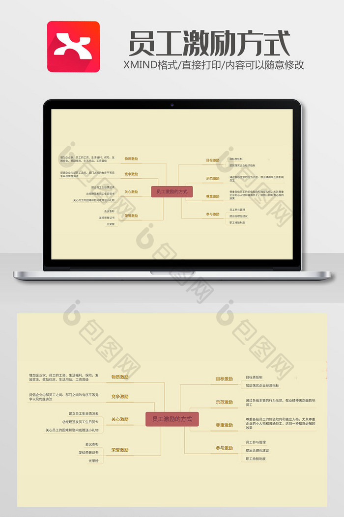 简约员工激励方式xmind模板