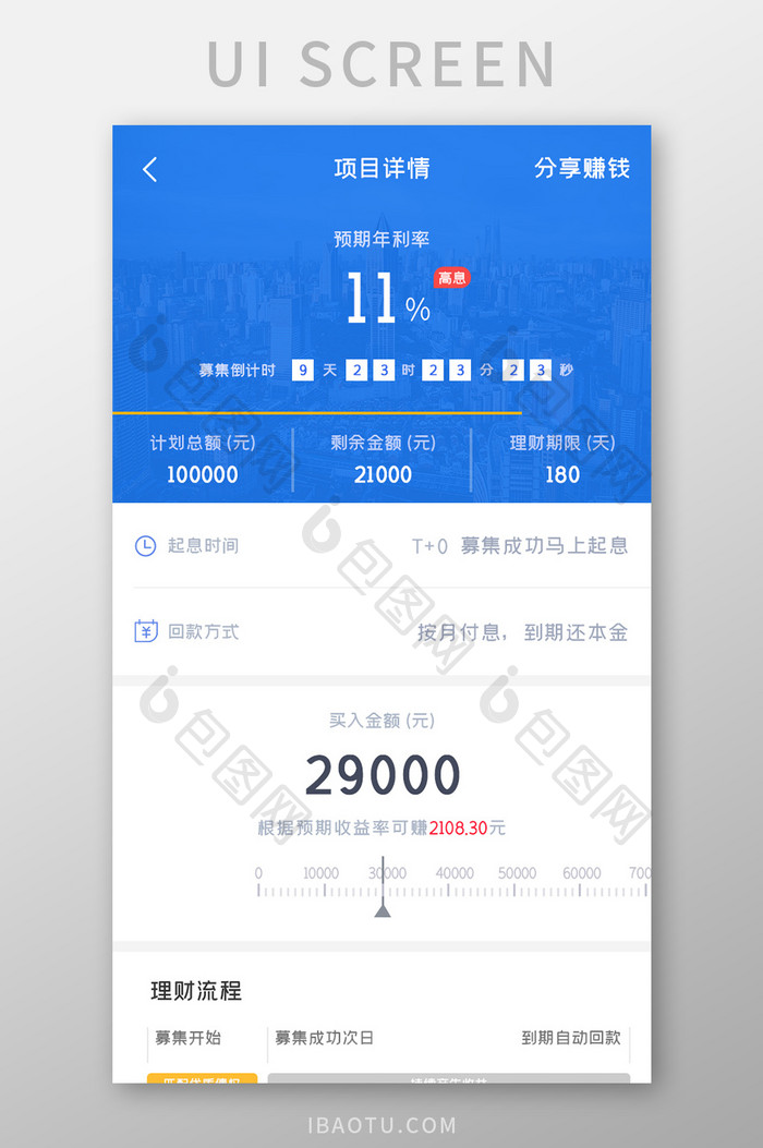 理财投资APP项目详情UI移动界面