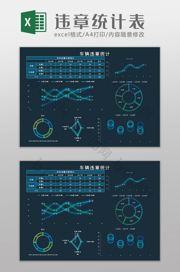 科技可视化违章统计表科技风Excel模板