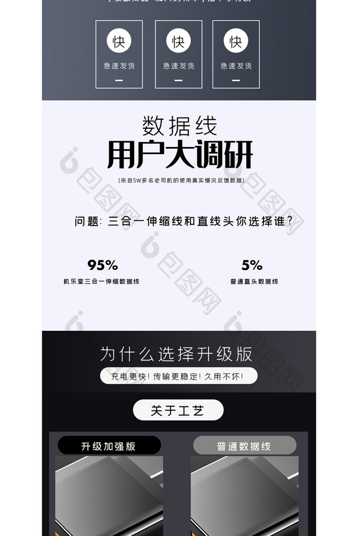 3C数码简约手机苹果安卓充电头详情页模板