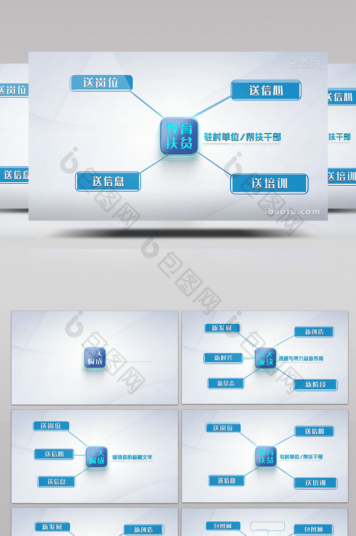 干净简洁科技感三大四大五大六大七大板块