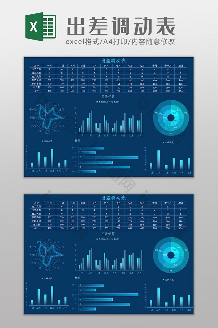 科技可视化自动生成出差补助表Excel模板