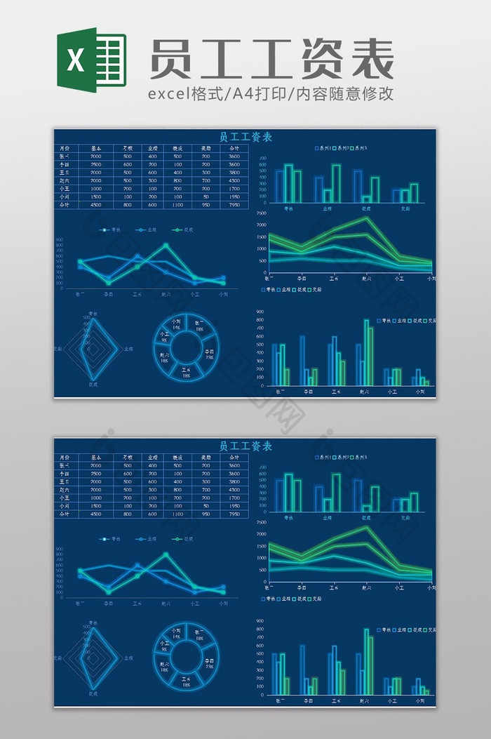 科技可视化自动生成员工工资表Excel模板