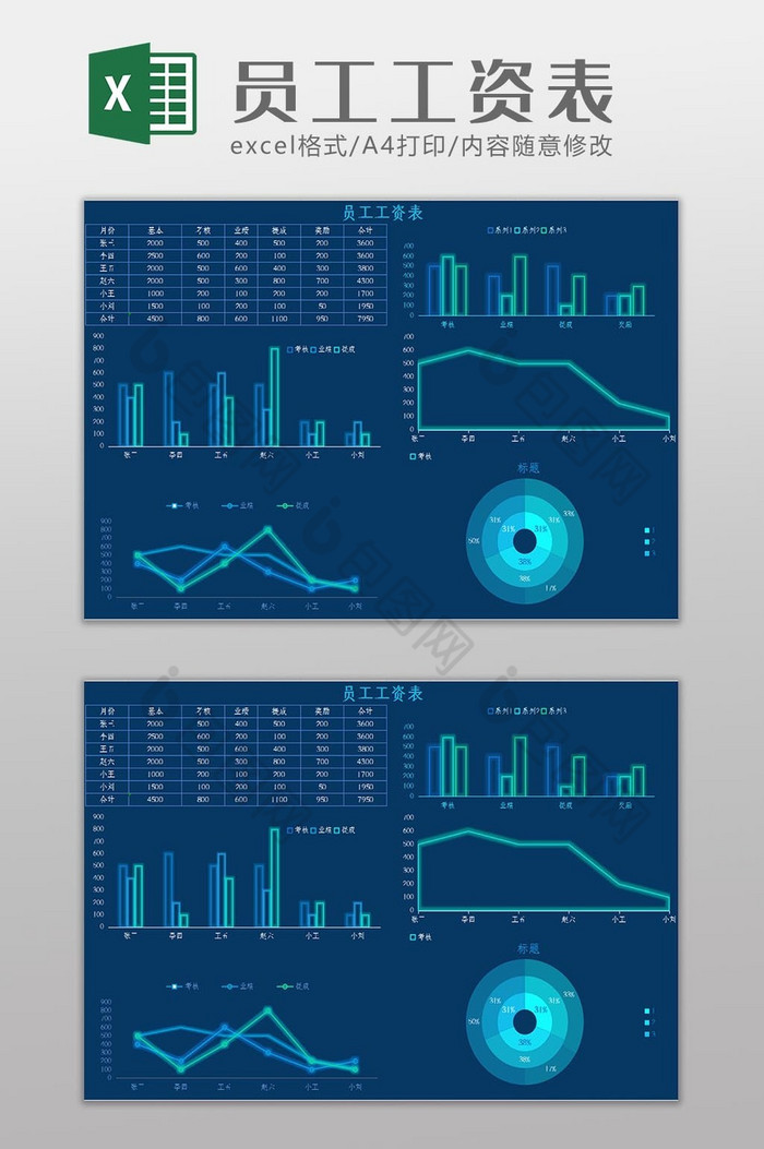 科技可视化自动生成员工收支表Excel模图片图片