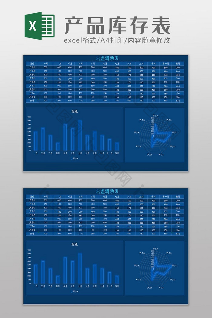 科技可视化自动生成产品库存表Excel模板