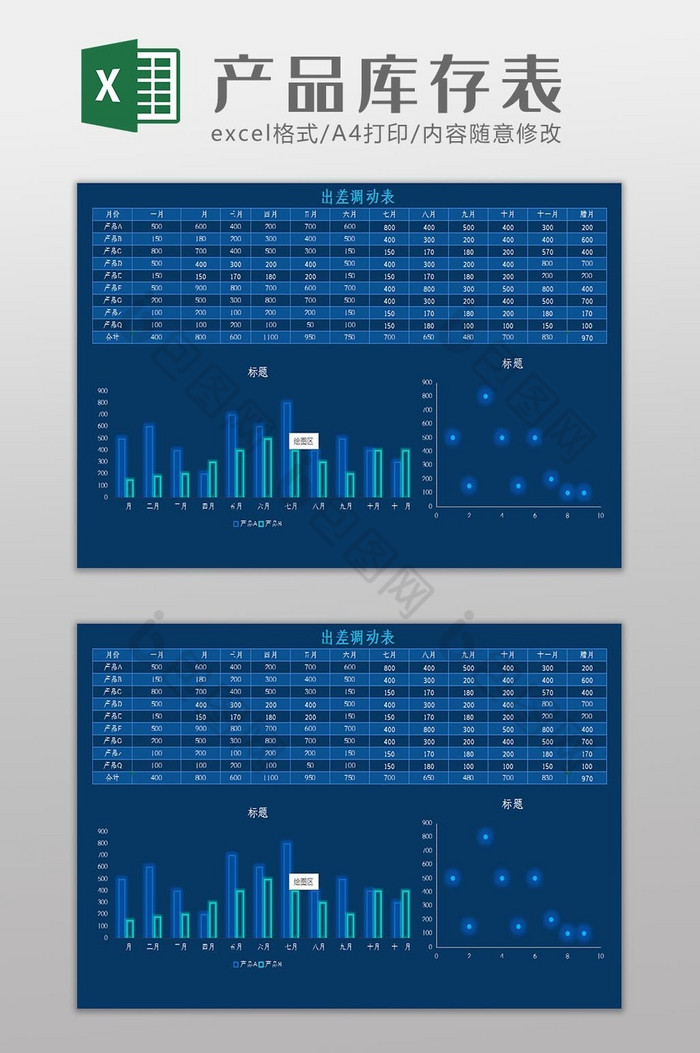 科技可视化自动生成产品库存图表Excel图片图片