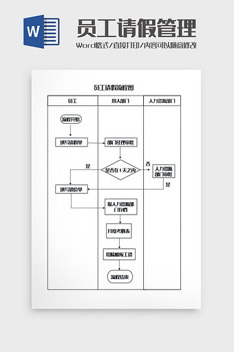 员工请假管理流程图Word模板图片