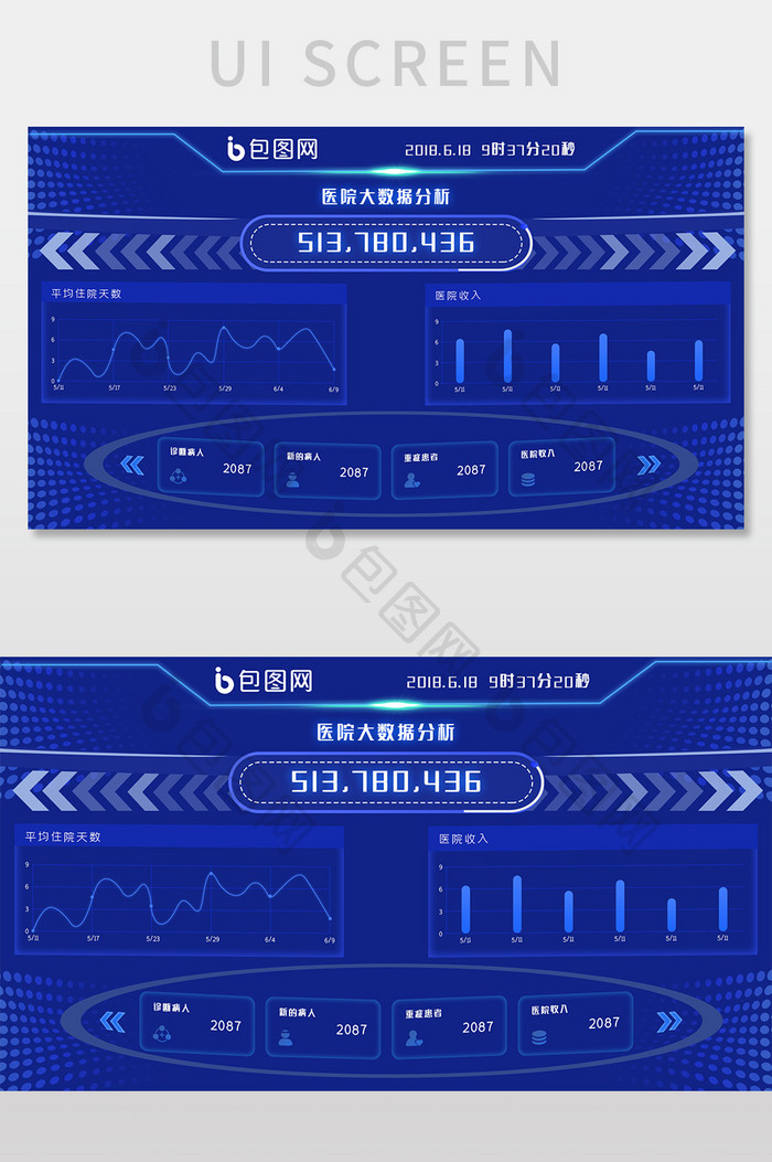 深蓝色科技感医疗数据统计