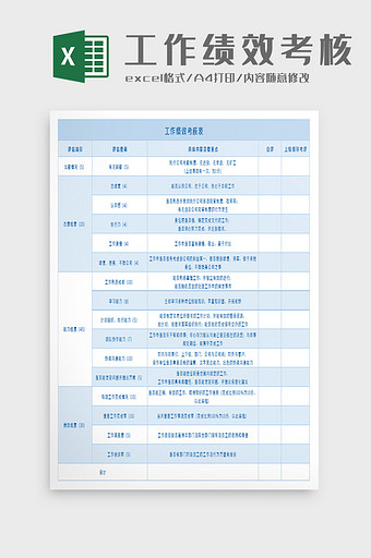 工作绩效考核表excel模板图片