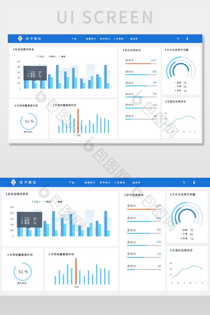 蓝色美妆销售可视化数据管理网页界面图片图片