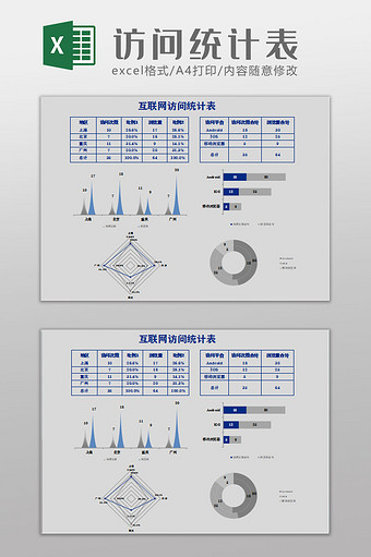 互联网用户访问统计excel表图片