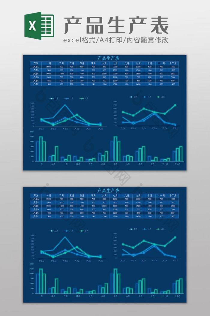 大数据科技可视化产品生产表Excel模板