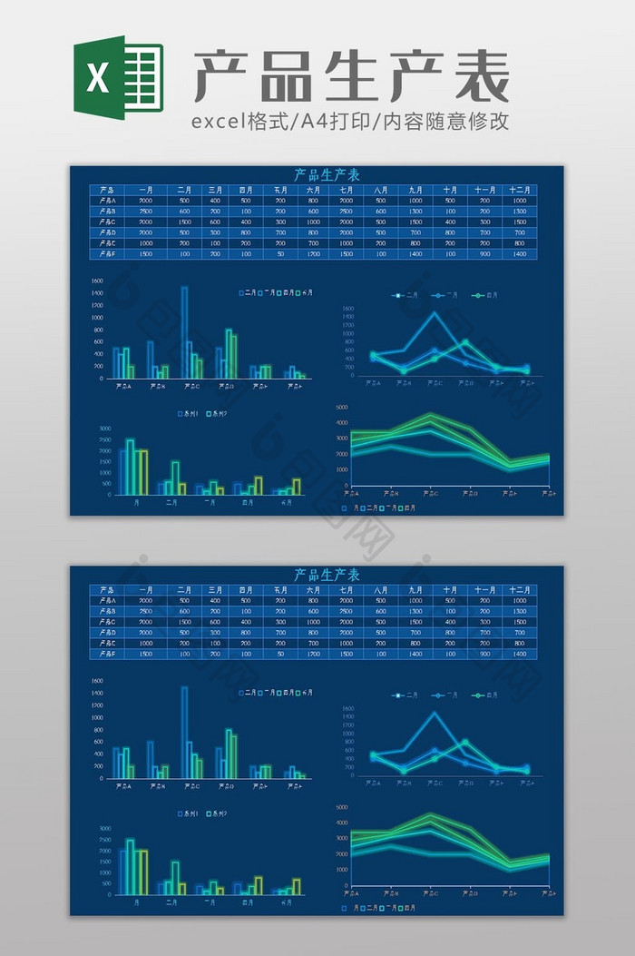 科技可视化大数据产品生产表Excel模板