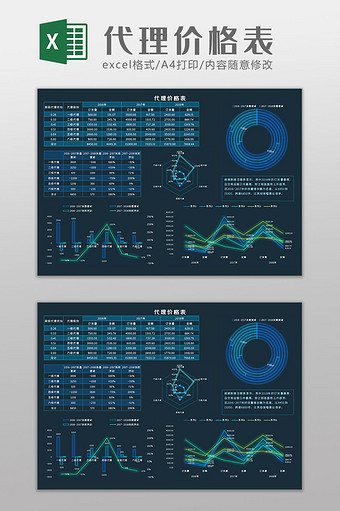 代理价格表科技可视化Excel模板图片