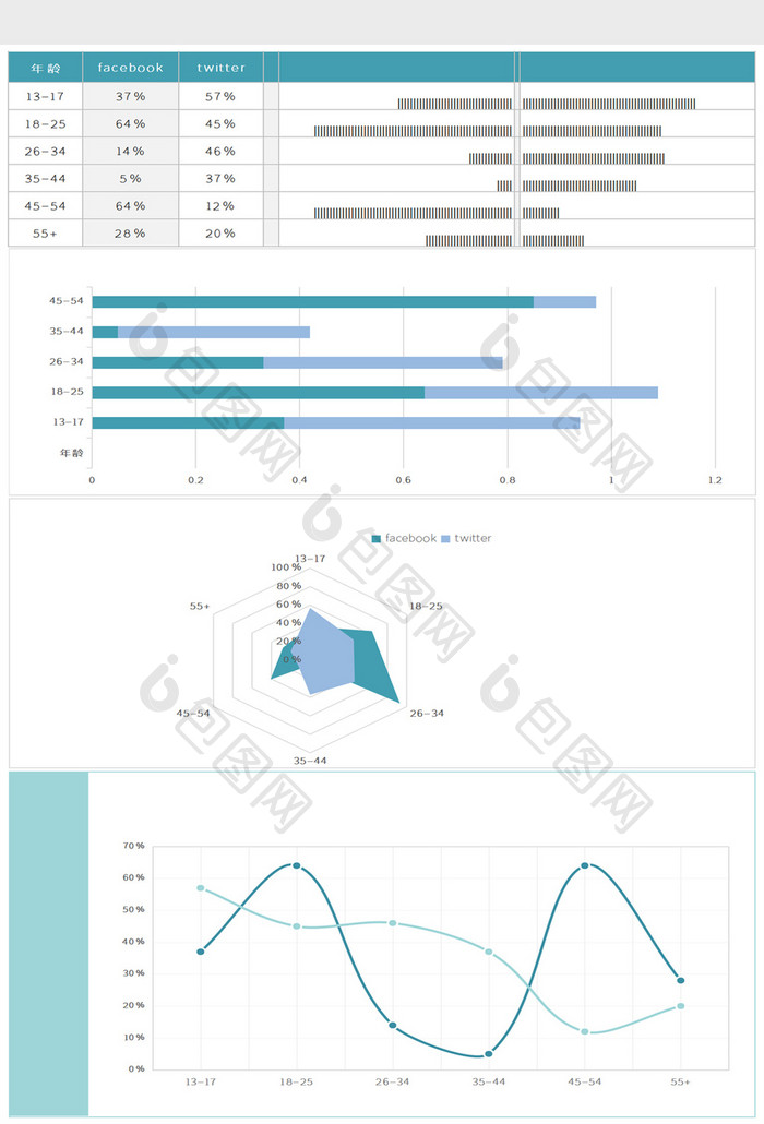 简约浅蓝色数据调查单Excel模板