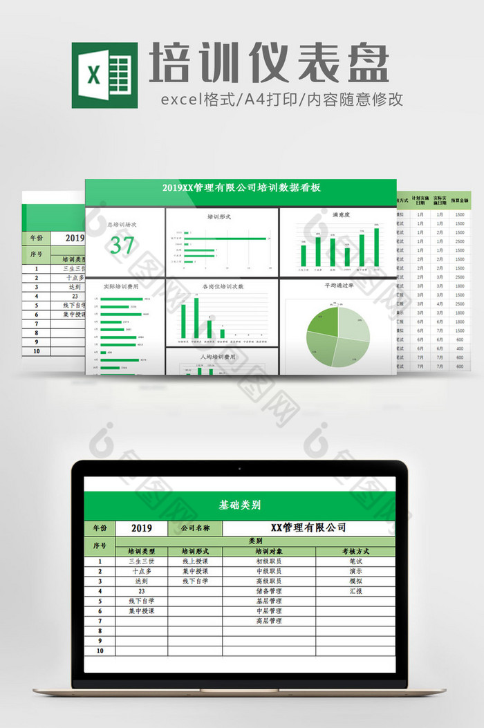 培训数据仪表盘系统Excel模板图片图片